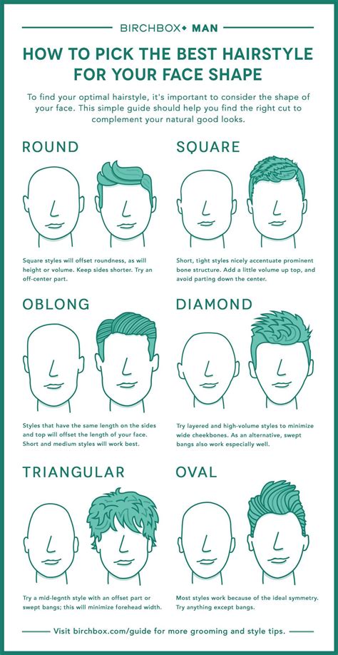 FTM Haircut Ideas For Every Face Shape